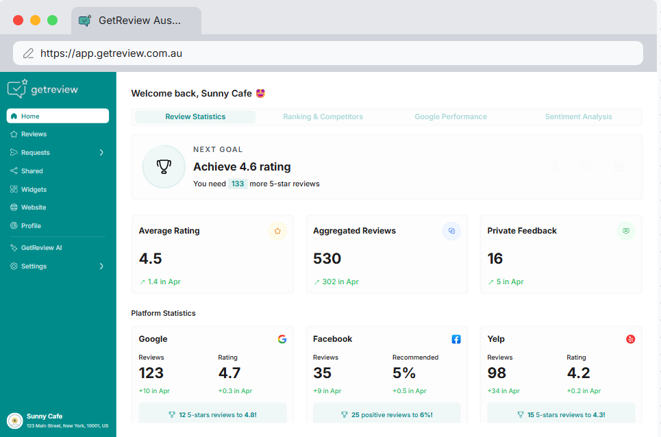 GetReview dashboard preview